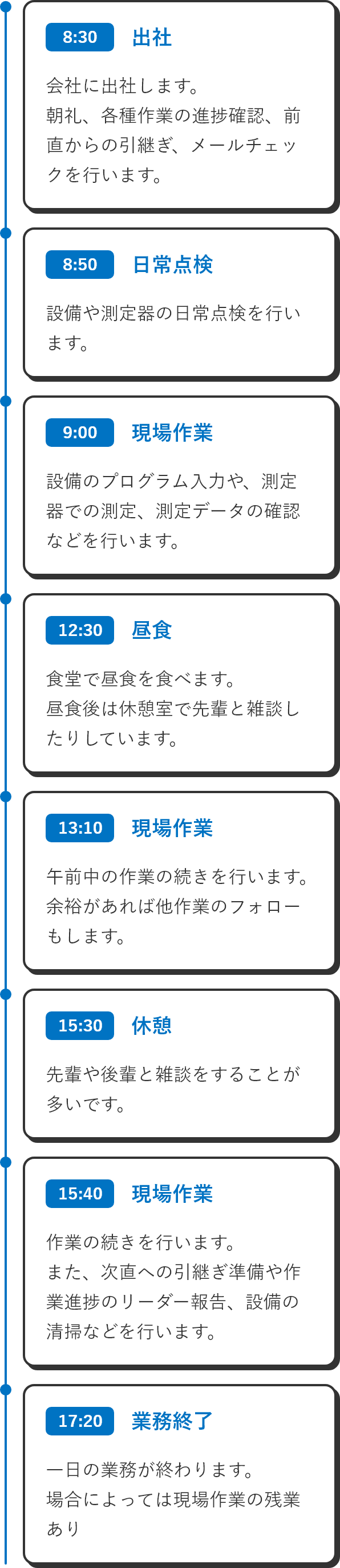 8:30出社 会社に出社します。朝礼、各種作業の進捗確認、前直からの引継ぎ、メールチェックを行います。8:50日常点検 設備や測定器の日常点検を行います。9:00現場作業 設備のプログラム入力や、測定器での測定、測定データの確認などを行います。12:30昼食 食堂で昼食を食べます。昼食後は休憩室で先輩と雑談したりしています。13:10現場作業 午前中の作業の続きを行います。余裕があれば他作業のフォローもします。15:30休憩 先輩や後輩と雑談をすることが多いです。15:40現場作業 作業の続きを行います。また、次直への引継ぎ準備や作業進捗のリーダー報告、設備の清掃などを行います。17:20業務終了一日の業務が終わります。場合によっては現場作業の残業あり